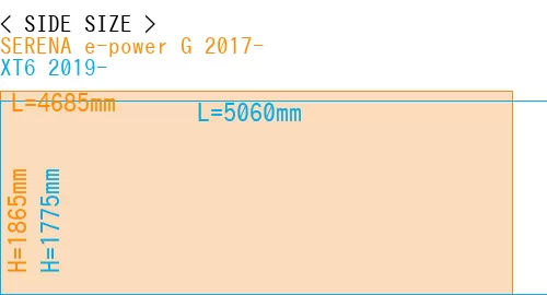 #SERENA e-power G 2017- + XT6 2019-